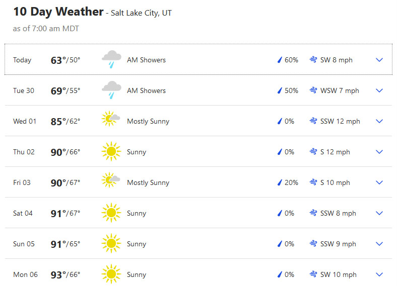 Daily Forecast for Salt Lake City, Utah - June, 29, 2020